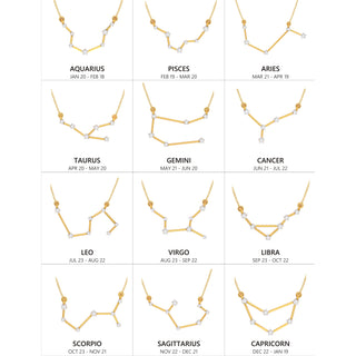 Zodiac Necklace
