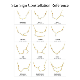 Golden Zodiac Constellation Kada