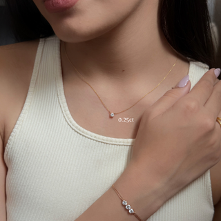 Lab Grown Diamond Round Prong Necklace